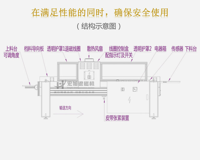 CE标准输送式麻豆国产一区在线观看